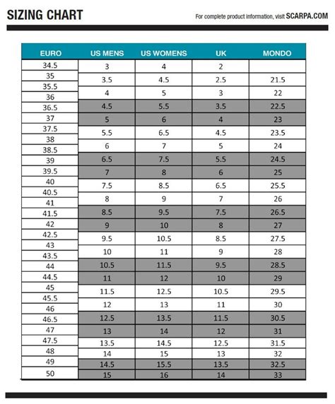 mondo point size chart.